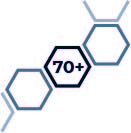 70+ modulen