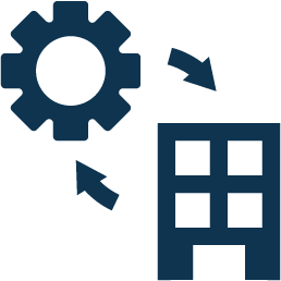 Integratie in bedrijfsprocessen