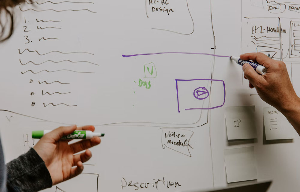 Implementatieproces Exact Online Handel – stappenplan en blauwdruk