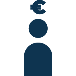 Prijsafspraken in B2B webshop