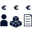 Exact Online Productie