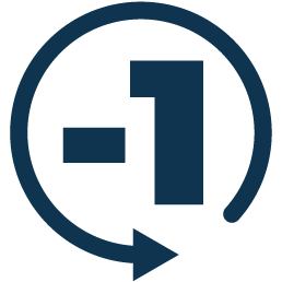 Retourmodule negatieve aantallen en verrekening